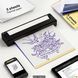 Milestone M9 &ndash; портативний Bluetooth термопринтер для друку тату-трансферів